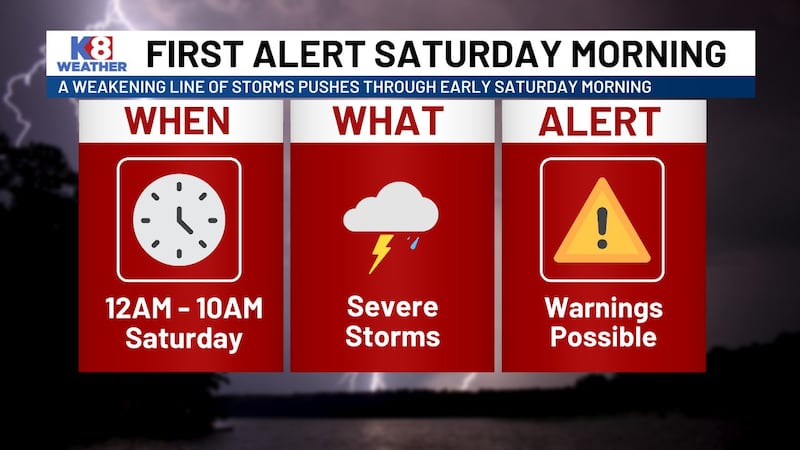 Posibles tormentas fuertes durante la noche