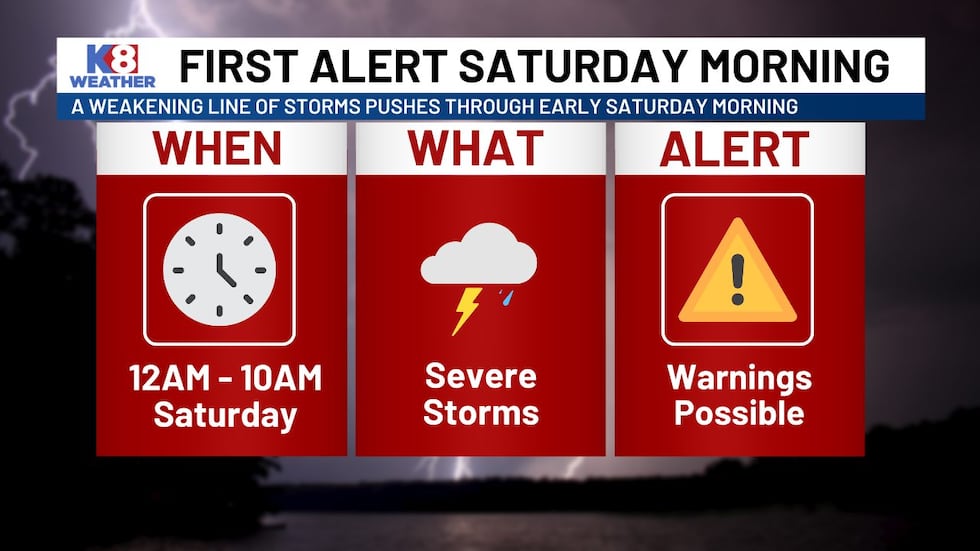 Posibles tormentas fuertes durante la noche